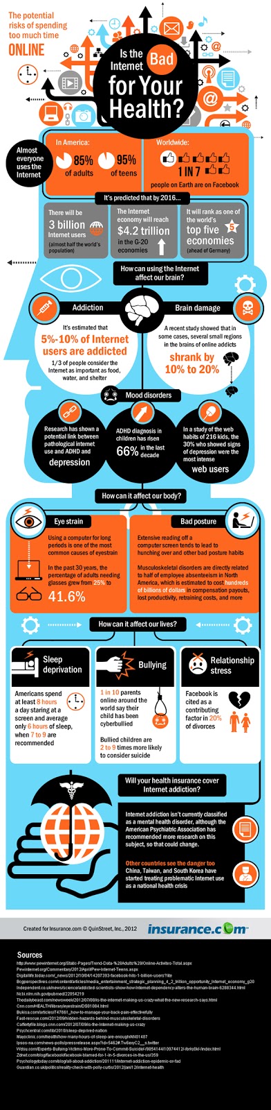 internet-bad-for-health-infographic