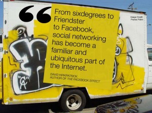 social networking is part of the internet