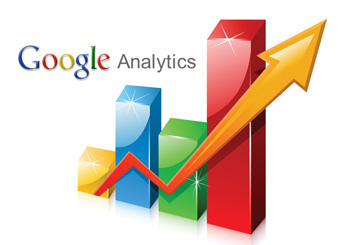 Three Secrets to Using Google Analytics for Measuring Your Website’s ROI